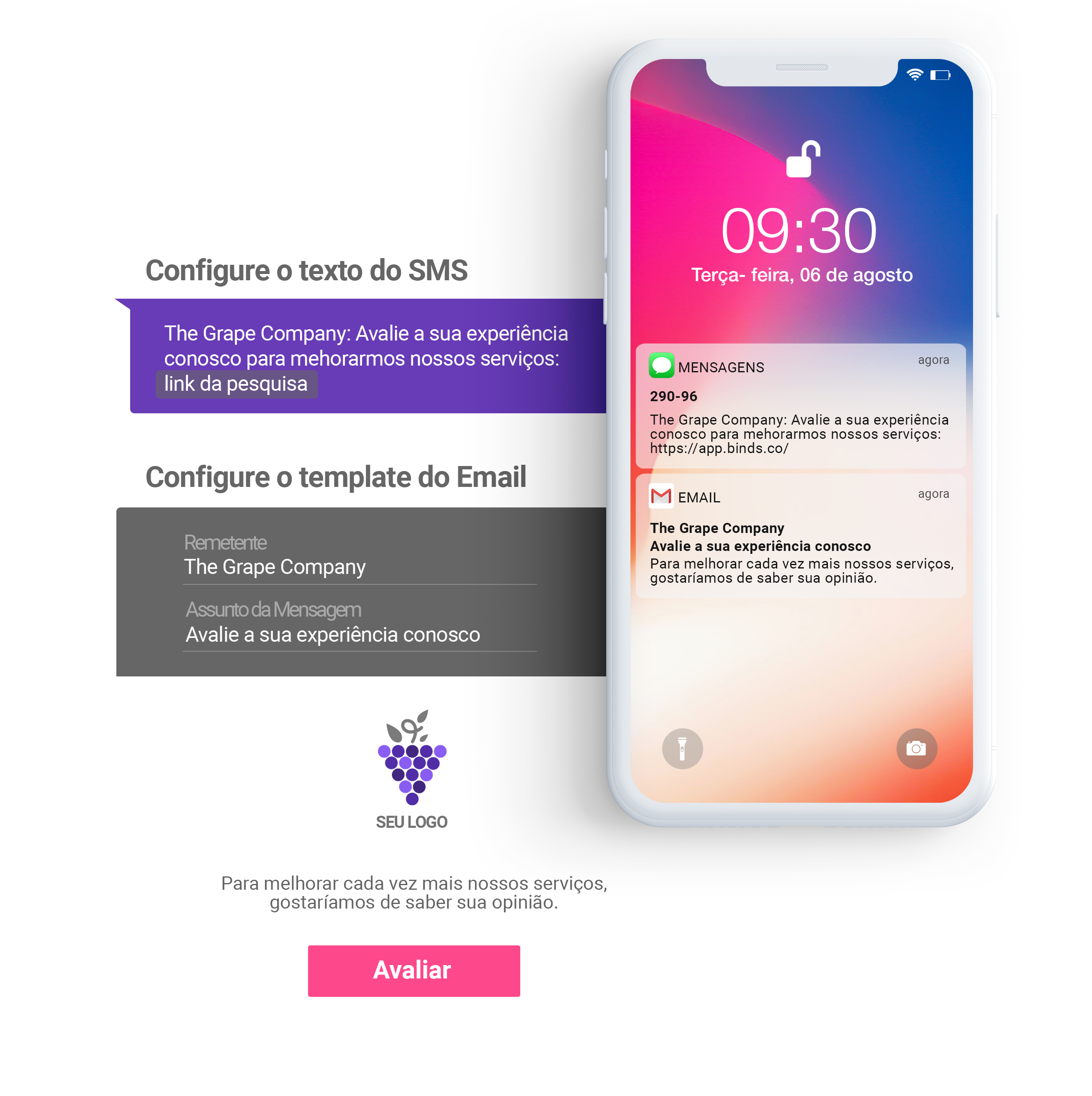 Configuração de mensagem