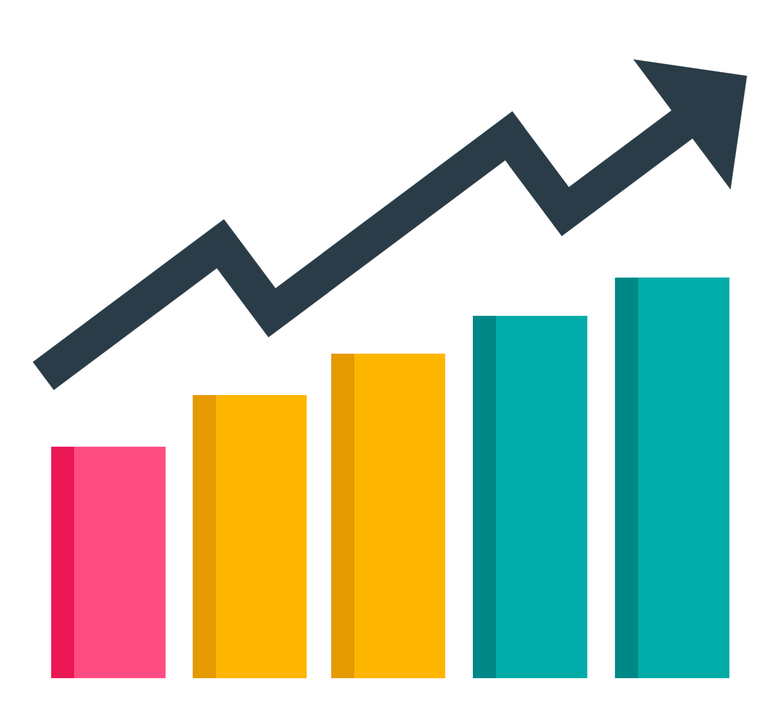 Escala de interpretação do NVS